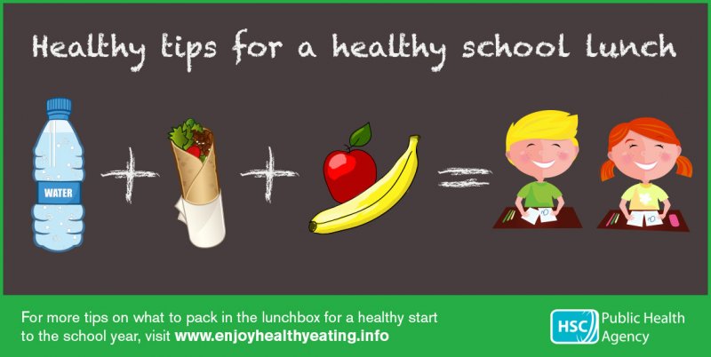 Pack a healthy lunch for the best start to school year