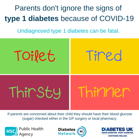 diabetes mellitus type 1 signs and symptoms