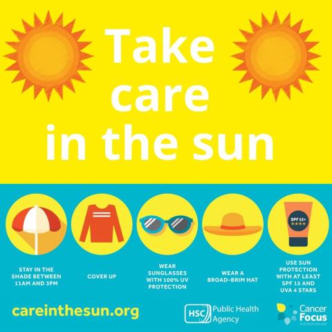 Sunscreen - Care in the Sun