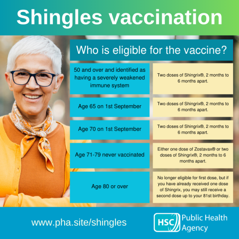 More People Will Become Eligible For The Shingles Vaccination From   Shingles 