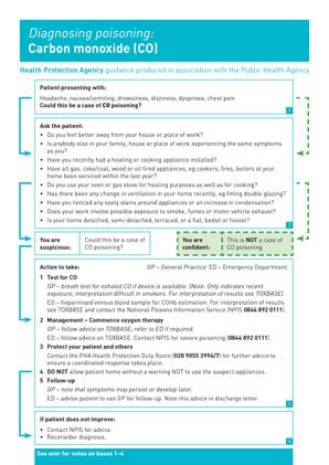 Diagnosing poisoning: Carbon monoxide (CO)