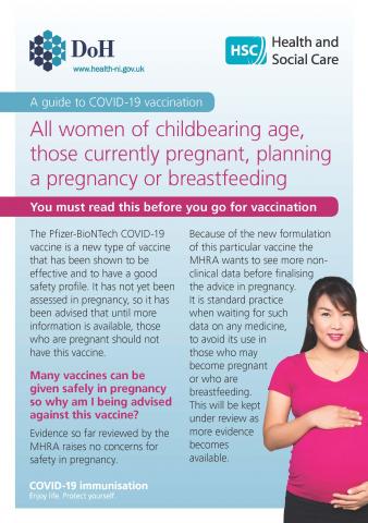 A guide to COVID-19 vaccination - all women of childbearing age | HSC ...