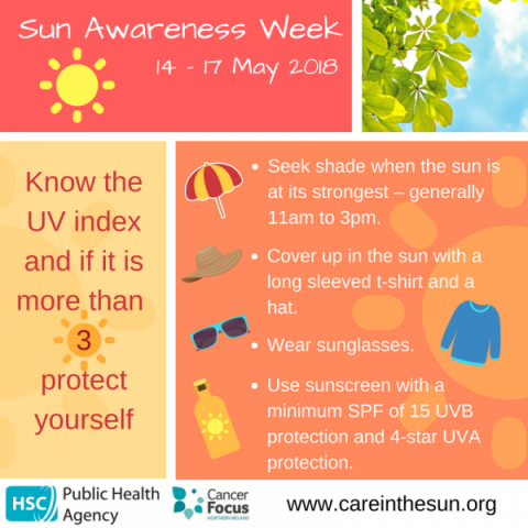 Sun Awareness Week – be UV aware | HSC Public Health Agency