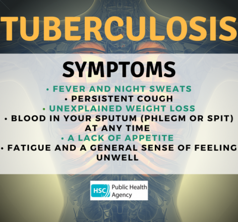 New TB figures act as reminder to be aware of symptoms 