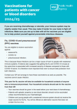 Image of cover of factsheet on vaccinations for patients with cancer or blood disorders showing someone receiving vaccine in upper arm