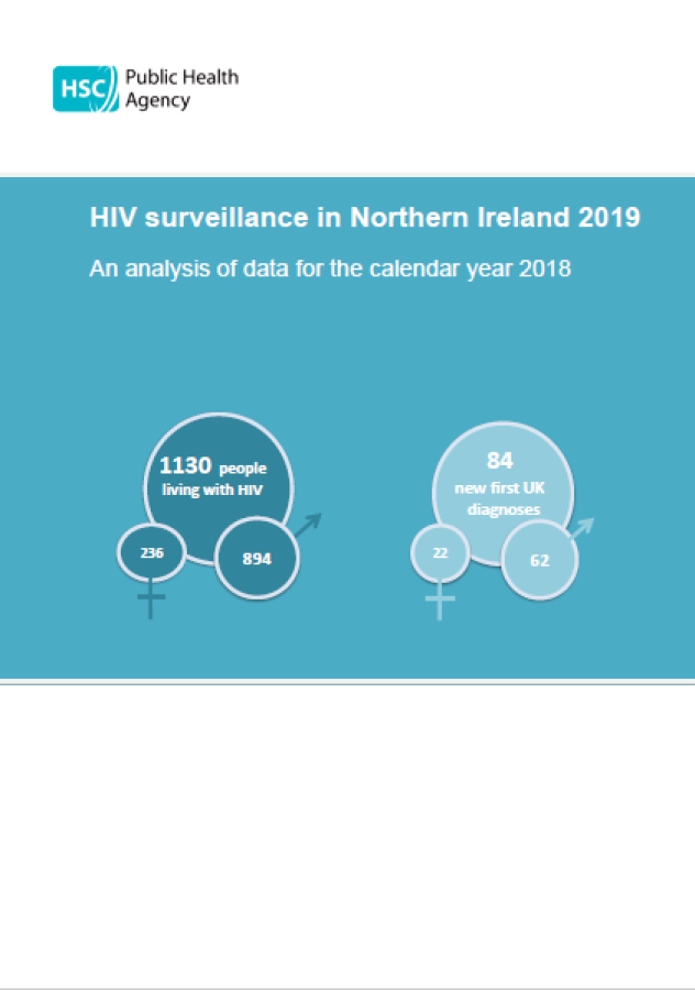 HIV report cover